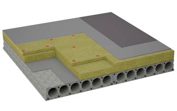 considerations of Skipsea flat roofing insulation